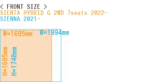 #SIENTA HYBRID G 2WD 7seats 2022- + SIENNA 2021-